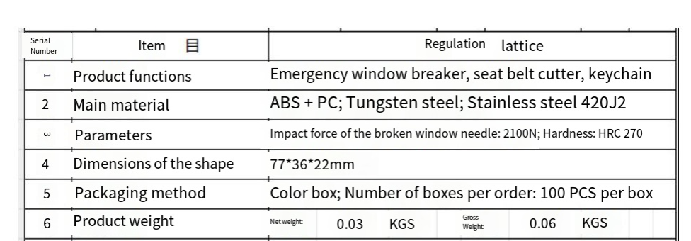 Tungsten Steel Striker Of New Window Breaker Safety Hammer